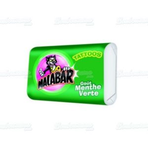 Malabar menthe (unité)